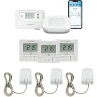 Homematic IP Starter Bundle Fußbodenheizung für 3 Räume Smart-Home-Zubehör