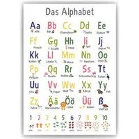Tigerlino Poster Alphabet Lernposter ABC Kinderzimmer Kinderposter Lernhilfe für Kinder