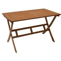 DEGAMO Gartentisch BONITA (1-St), rechteckig 70x120cm, Eukalyptus geölt, klappbar