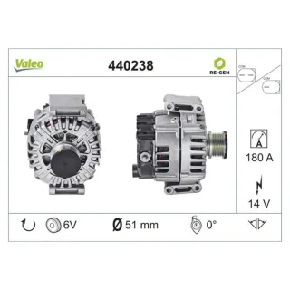Valeo Generator  180A Mercedes C E GLK M-Klasse Sprinter Viano Vito