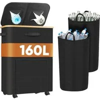 ElitVita Flaschensammler 160L Pfandflaschen Sammelbehälter–2 Fächer mit Deckel, 4 Rollen (1 St), Fasst 90 Leere Flaschen– ideal für Haushalt, Hof oder Getränkemarkt