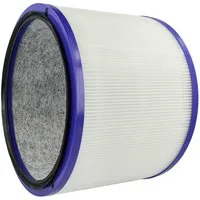 vhbw HEPA-Filter Ersatz für Dyson 967302-07 für Luftreiniger, Zubehör für Dyson Dyson 967302-07