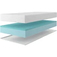 Gelschaummatratze Kniven, Matratze 90x200 cm, 140x200 cm & weitere Größen, OTTO home, 17 cm hoch, Matratze H2-H4, ergonomisch, allergiker geeignet (Hausstauballergiker)
