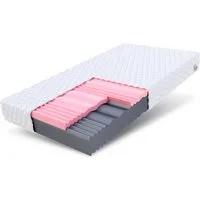 Kaltschaummatratze SELECT Matratze 90x200, 140x200, 180x200 cm & weitere Größen, FDM, 14 cm hoch, (80x200 cm, Allergiker geeignet)