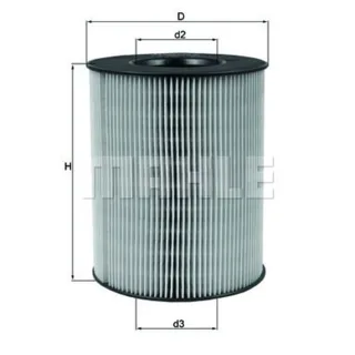 Mahle Luftfilter Mercedes A-Klasse Vaneo