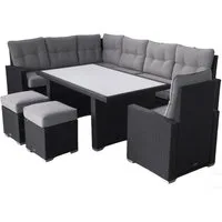 SET
