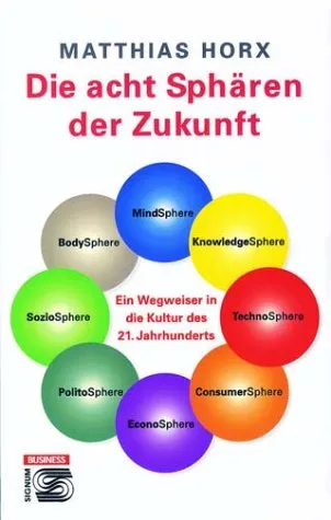 Die acht Sphären der Zukunft
