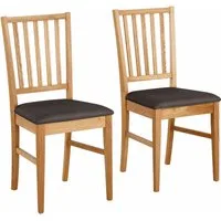 SET