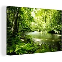 OneMillionCanvasses® Leinwandbild Wald - Baum - Wasser, Fotodruck (1 St), Leinwand Bilder Klein, Wand Dekoration Aesthetic 30x20 cm