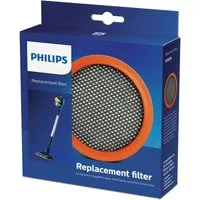 Philips Ersatzfilter FC8009/01, Zubehör für Philips SpeedPro (Aqua) und 5000 Series (Aqua): FC6721-FC6729