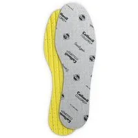 Collonil Einlegesohlen Soft Latex Kids - Luftige Latex-Fußpolster für Kinder