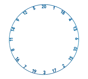 Precise 180 OnePiece Lasercut Zahlenring