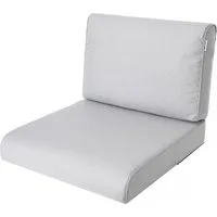 Hobbygarden Sitzkissen und Rückenlehne für Rattanmöbel – 2-teilig (Sitz + Rückenlehne), 50x50, 60x60, 70x70cm – wasserabweisend, Anti-Rutsch, Indoor & Outdoor