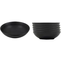 SET