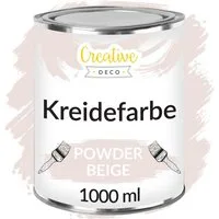 Creative Deco Kreidefarbe Kreidefarbe für Möbel Möbelfarbe Landhaus Vintage Matt Abwaschbar, auf Wasserbasis, Wisch-Effekt Gradient-Effekt möglich
