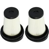 vhbw Flachfaltenfilter Ersatz für Grundig 9178008590 für Staubsauger, Handstaubsauger, für Staubsauger, Handstaubsauger