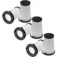 vhbw Patronenfilter passend für AEG CX7-2-45MÖ, CX7-2-45IM, CX7-2-45I360, CX7-2-45S360, für Staubsauger