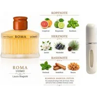 Laura Biagiotti Duft-Set Roma Uomo EDT 200 ml + Parfümzerstäuber (leer)
