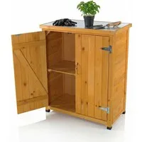 Mucola Garten-Geräteschrank Geräteschrank Gerätehaus Gartenschuppen Schrank Schuppen Gartenschrank, BxT: 75x40 cm, (Stück), Oberfläche mit robuster Platte