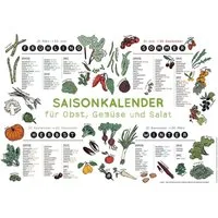 Anaconda Wandkalender Saisonkalender für Obst, Gemüse und Salat