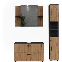 SET