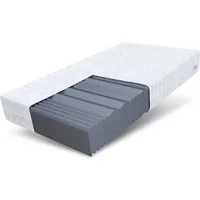 Kaltschaummatratze COMFORT MAX PLUS 90x200, 140x200, 180x200 cm & weitere Größen, FDM, 24 cm hoch, (komfortable Matratze, Allergiker geeignet), Wendematratze mit zwei unterschiedlich festen Liegeseiten