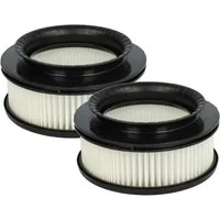 vhbw Motorschutzfilter passend für Rowenta X-Force Flex 11.60 RH9890, RH9890WO Staubsauger, Zubehör für Rowenta X-Force Flex 11.60 RH9890 RH9890WO