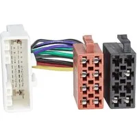 tomzz Audio Radio Adapter Kabel passt für Renault Master Trafic Kangoo Twingo auf KFZ-Adapter