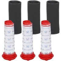 McFilter Filter-Set waschbar 6-teilig geeignet für Bosch Staubsauger, Zubehör für Athlet 25.2v BCH6AT25JP/01, BCH6AT25JP/02, Athlet Zoo'o BCH6ZOOO Pro Animal BCH6L2560, BCH6L2561, waschbar, Alternative für Zentralfilter 00754176 + Filterschaum 007541