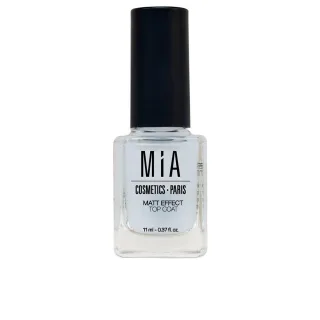 Matt Effect Top Coat 11 ml
