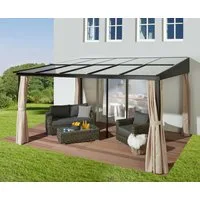 KONIFERA Anbaupavillon Hawaii, mit 4 Seitenteilen, (Set), BxT: 400x300 cm, Aluminiumgestell
