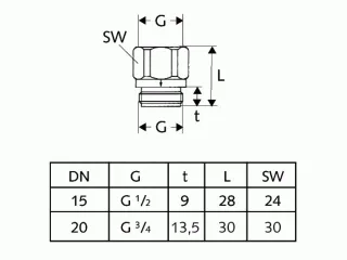 Schell Rückflußverhinderer 1/2"chrom für Wannen-und Brausebatterien 285030699