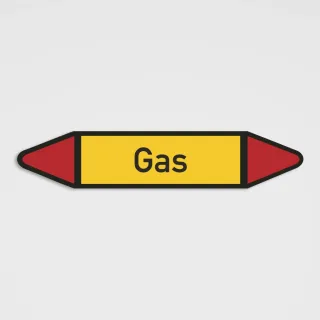 Rohrleitungskennzeichnung nach DIN 2403 Gas Brennbare Gase für Rohrleitungen der Gruppe 5