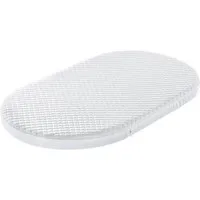 Beistellbett-Matratzen Julius Zöllner Matratze für Kinderwagen 75x32 Flow Lite DuoSoft, Julius Zöllner