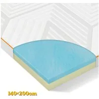 Simloveve, Topper Matratzentopper Gel-Schaum Mattress Topper, Topper 90×200, 140×200, 180×200cm Für Boxspringbett, Schlafsofa