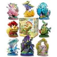 Funism Sammelfigur Pokemon Figuren Blind Box Evoli Entwicklungen 12cm Eevee 1 von 9, Größe: 12cm Figur