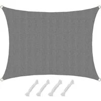 AMANKA Sonnensegel mit UV Schutz - 2 x 15 m Winddurchlässig für Garten, Terrasse & Balkon, Wasserdurchlässiges HDPE Sonnenschutzsegel - Überdachung Rechteckig
