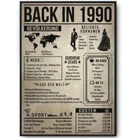 Tigerlino Poster Geschenk Männer Frauen, Geburtstag Rückblick Zeitreise Geschenkidee, 36. Geburtstag Jahrgang 1990, Bild