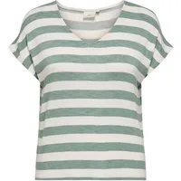 ONLY CARMAKOMA V-Shirt CARLIRA LIFE S/S V-NECK TOP JRS NOOS Viskosemischung, regular fit