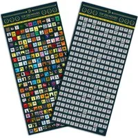 Goods+Gadgets Poster Top 250 Filme Poster XXL – Scratch Poster zum Rubbeln für Filmfans, XXL Scratch Poster (Rubbelposter), Filmposter zum Rubbeln - Filme Ratgeber