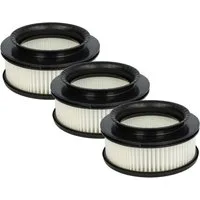 vhbw Motorschutzfilter passend für Rowenta X-Force Flex 11.60 RH9878/WO, RH9878, RH9877, Zubehör für Rowenta X-Force Flex 11.60 RH9878/WO RH9878 RH9877 RH9812 RH9811