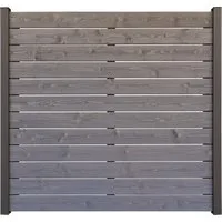 GartenLand Zaun Manchester Fichte/Kiefer 180x180 cm, (Set, Ohne Pfosten, ca. 180x180 cm), Fichte/Kiefer, Lasiert