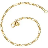 Glanzstücke München Panzerarmband GSM833 (1-tlg), aus Sterling Silber