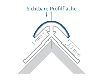 HSK Eckprofil, außen, rund ca. 23 × 23 x 2550 mm, schwarz-matt 930001-sm