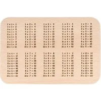 Spruchreif® Frühstücksbrett Frühstücksbrett mit Gravur, ABC und 1x1, Brotbrett Kinder zum Lernen