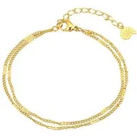 Hey Happiness Armkette Damen Layer Panzerkette zweireihig, 18K Roségold vergoldet, Glieder Armband Edelstahl mehrreihig, wasserfest