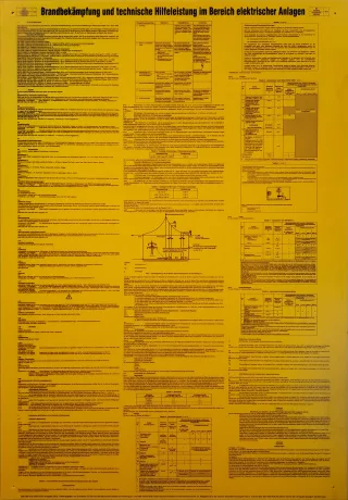 KS Tools Schild Brandbekämpfung - 117.2481