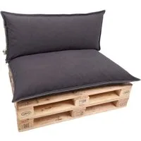 TexDeko Palettenkissen TexDeko Cord 2-TLG Palettenkissen-Set wasserabweisend, 1x Palettenkissen (Sitzkissen) + 1x Rückenkissen, Premium Qualität