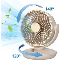 MOPUEA Tischventilator Mini USB-Ventilator Schreibtischventilator, 360° Schwenkfunktion & Benutzerfreundliche Bedienung