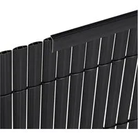 Sekey Balkonsichtschutz PVC Abschlussleiste Abdeckprofil für Sichtschutzmatten, 5 x 1 m Länge Sichere Befestigung und Kantenverstärkung der PVC Sichtschutzmatte